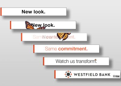 Westfield Bank Animated Digital Ads