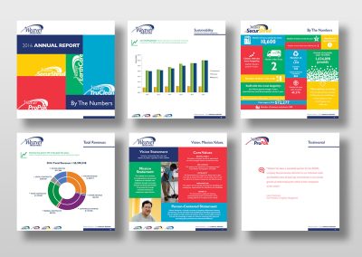 Weaver Industries Annual Report