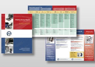 ADA Catalog