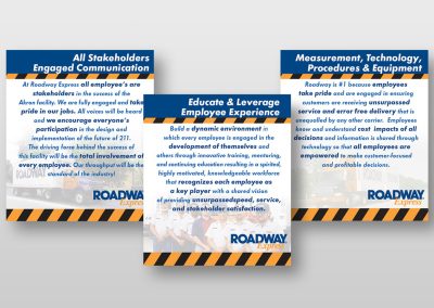 Roadway Posters