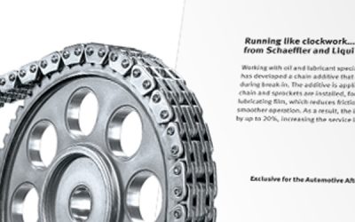 Global Content, Regional Execution